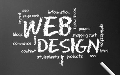 Custom Website Design for Small Businesses