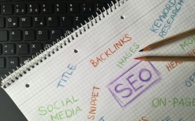 A Comprehensive Guide to SEO in 2024