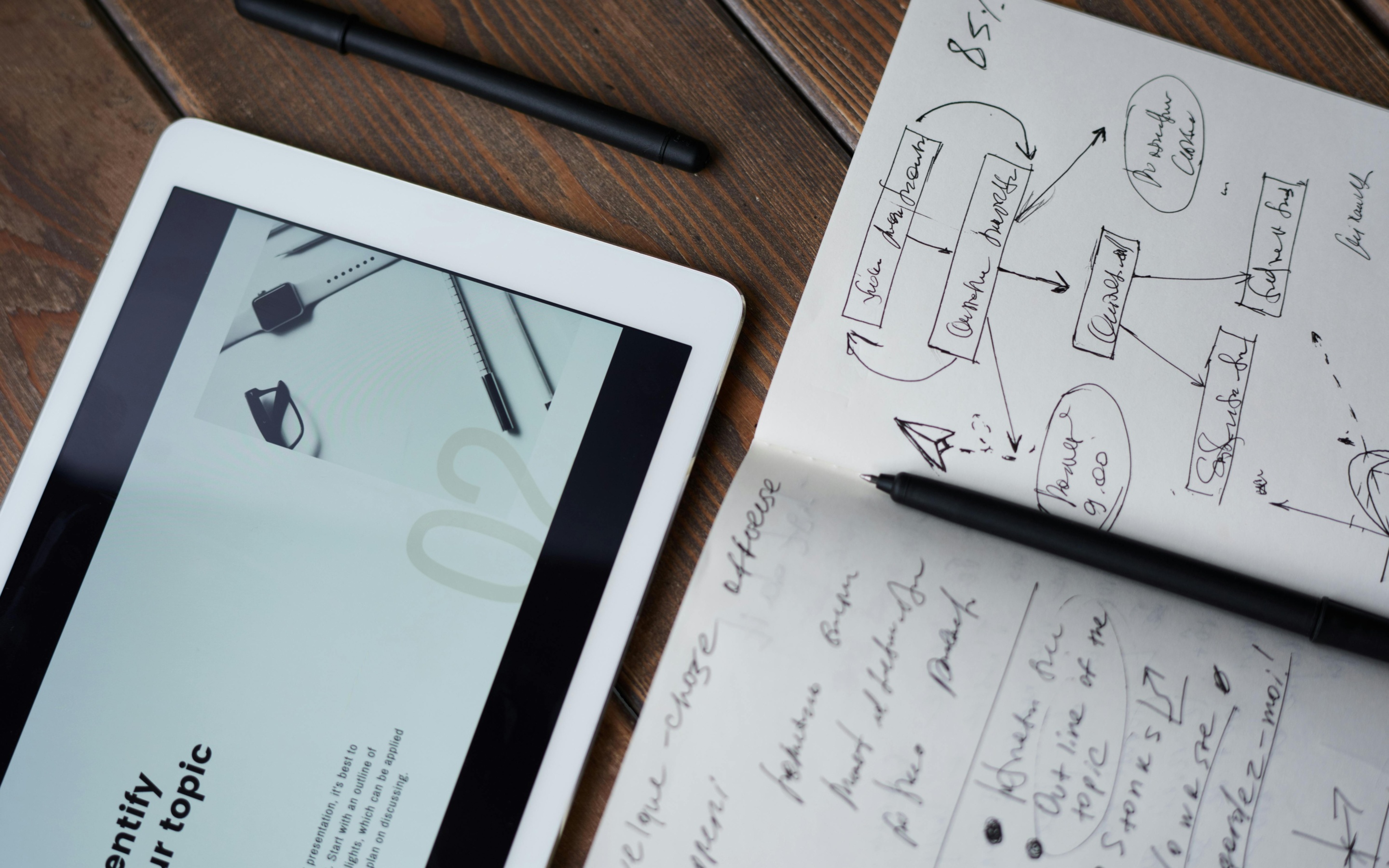 digital content marketing strategy