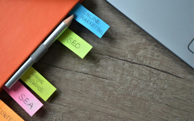 The Science Behind How Content Marketing Drives Sales Growth